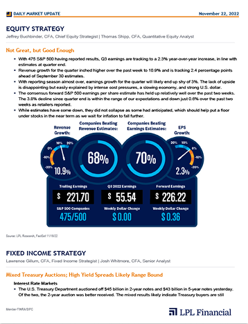 Daily Market Update page 3